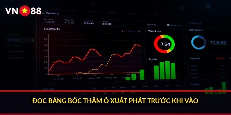 Đọc bảng bốc thăm ô xuất phát trước khi vào