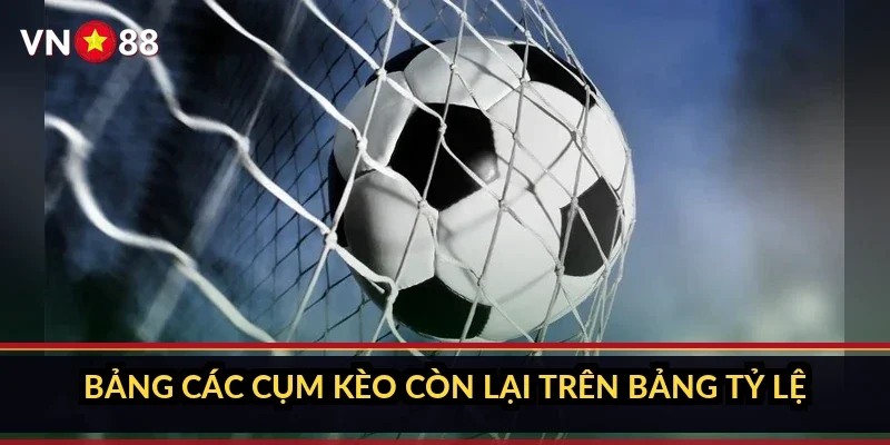 Bảng các cụm kèo còn lại trên bảng tỷ lệ