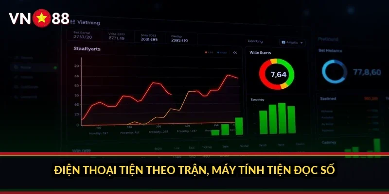 Điện thoại tiện theo trận, máy tính tiện đọc số