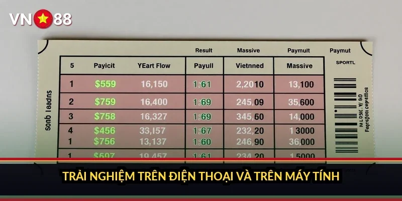 Trải nghiệm trên điện thoại và trên máy tính